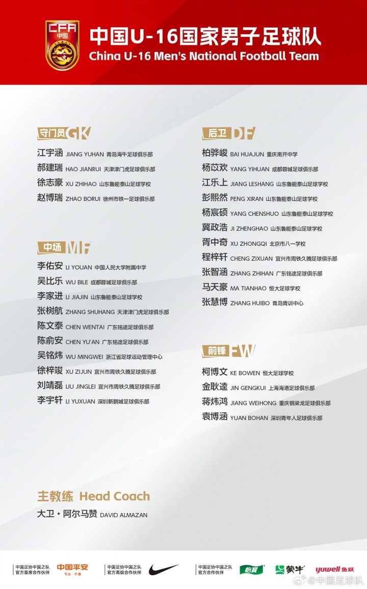 欧冠直播-U-16男足出战"兴泰杯"呼和浩特国际青年足球锦标赛29人名单公布